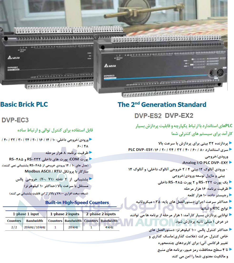 پی ال سی دلتا مدل DVP20EX200R رلهای 4 پی ال سی دلتا مدل DVP20EX200R رلهای مقایسه PLCهای سری DVP-EX2 و DVP-ES2 با DVP-EC3