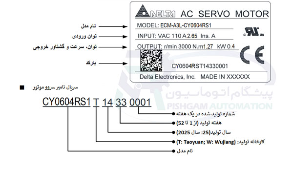 سروو موتور 400 وات A3 دلتا بدون ترمز ECM-A3L-CY0604RS1 7 سروو موتور 400 وات A3 دلتا بدون ترمز ECM-A3L-CY0604RS1 مشخصات پلاک سروو موتور 400 وات A3 دلتا بدون ترمز با کد ECM-A3L-CY0604RS1