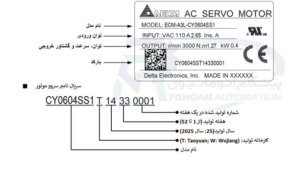 سروو موتور 400 وات A3 دلتا ترمزدار ECM-A3L-CY0604SS1 2 سروو موتور 400 وات A3 دلتا ترمزدار ECM-A3L-CY0604SS1 مشخصات پلاک موتور پک سروو موتور 400 وات A3 دلتا ترمزدار با کد ECM-A3L-CY0604SS1