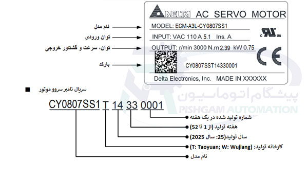 سروو موتور 750 وات سری A3 دلتا ترمزدار ECM-A3L-CY0807SS1 4 سروو موتور 750 وات سری A3 دلتا ترمزدار ECM-A3L-CY0807SS1 مشخصات پلاک سروو موتور 750 وات سری A3 دلتا ترمزدار با کد ECM-A3L-CY0807SS1