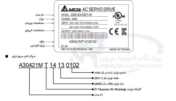 سروو موتور 400 وات A3 دلتا ترمزدار ECM-A3L-CY0604SS1 1 سروو موتور 400 وات A3 دلتا ترمزدار ECM-A3L-CY0604SS1 مشخصات پلاک سروو درایو پک سروو موتور 400 وات A3 دلتا ترمزدارا با کد ASD-A3-0421-M