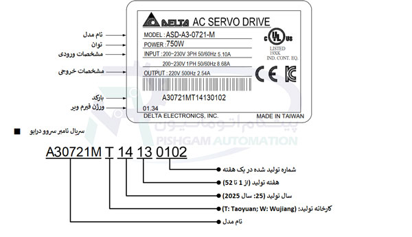 درایو سروو موتور 750 وات A3 دلتا بدون ترمز 3000 دور سروو موتور 750 وات دلتا B2 بدون ترمز 1000 دور ECMA-G21306RS
