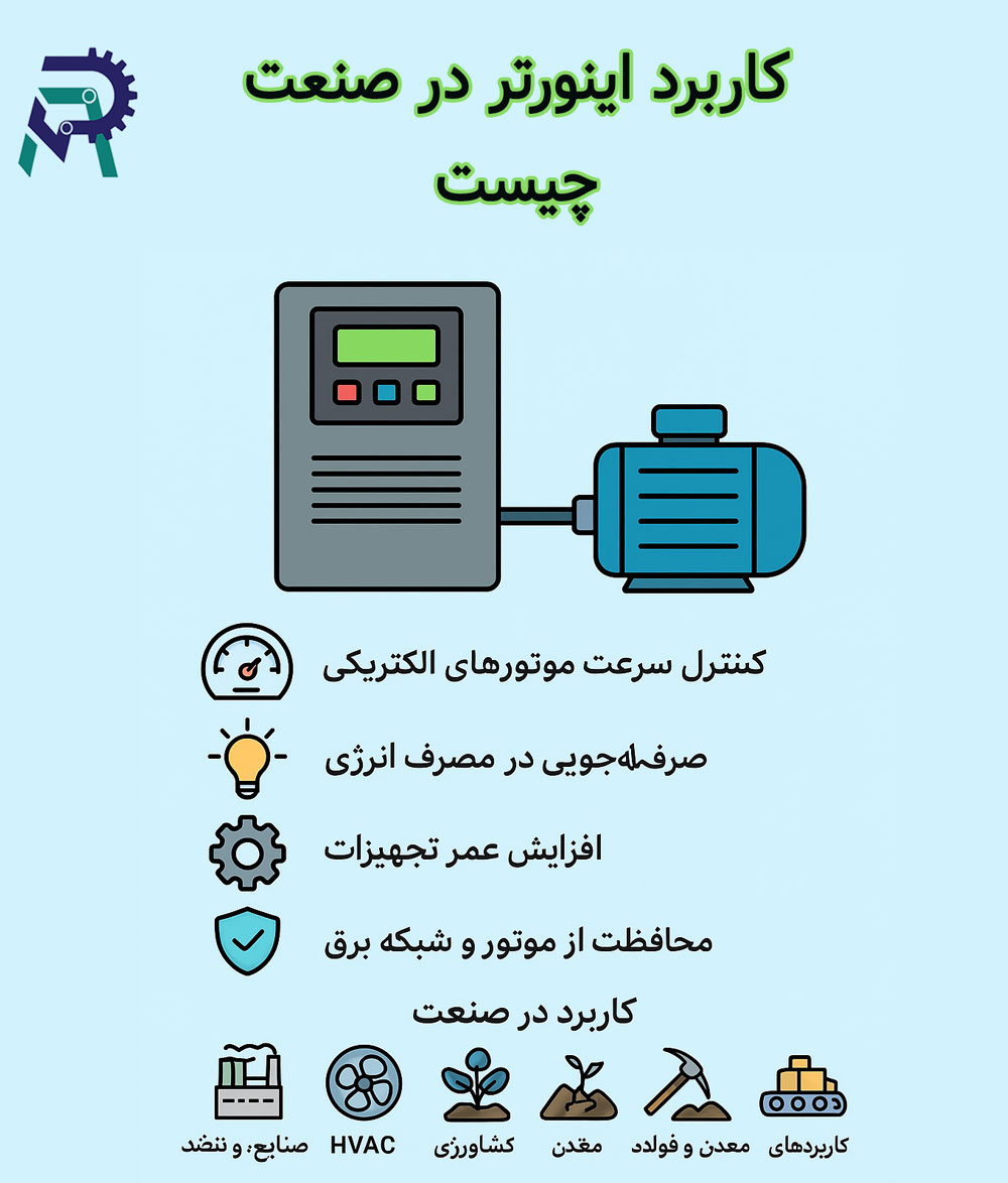 کاربرد اینورتر در صنعت چیست