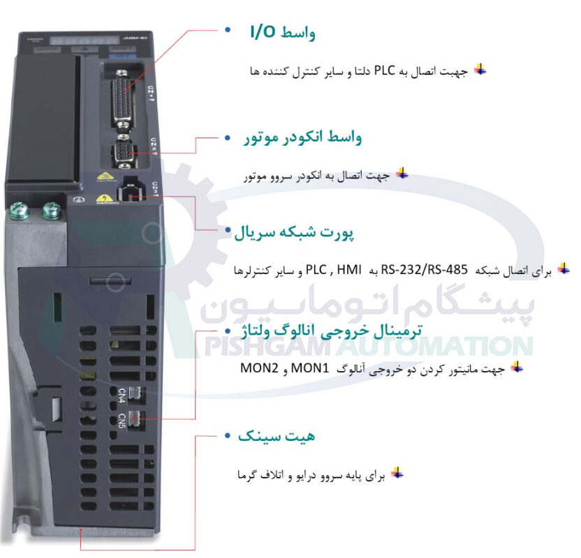 و نحویه سیم بندی و اتصالات سروو درایو سری B2 دلتا سروو موتور 100 وات دلتا B2 بدون ترمز 3000 دور ECMA-C20401RS