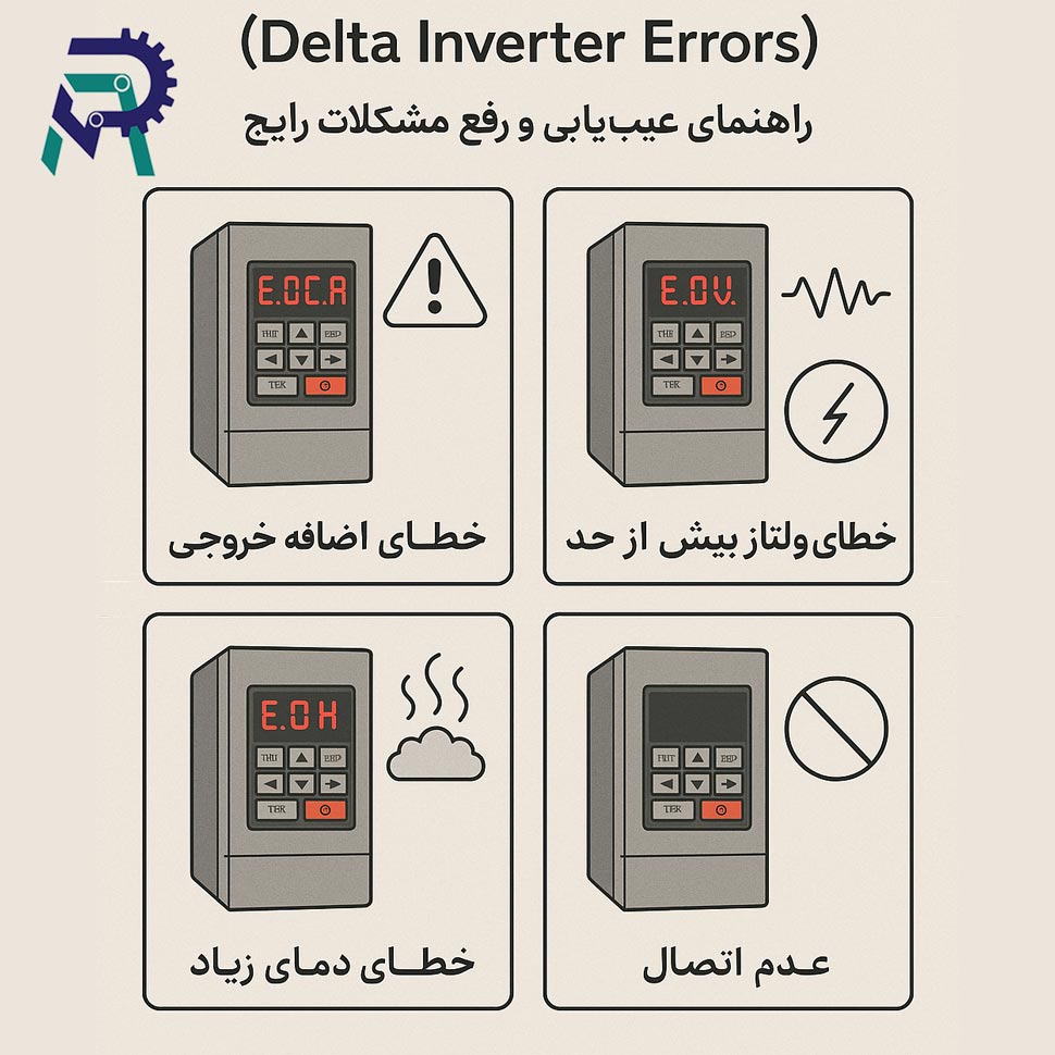 خطاهای اینورتر دلتا (Delta Inverter Errors): راهنمای رفع عیب و مشکلات 2 خطاهای اینورتر دلتا (Delta Inverter Errors): راهنمای رفع عیب و مشکلات لیست خطاهای اینورتر دلتا
