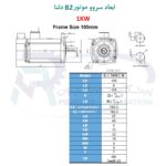 سروو موتور 1 کیلو وات B2 دلتا ترمزدار 3000 دور ECMA-C21010S9 تصویر، ابعاد و شکل ظاهری ابعاد فلنج و شفت اندازه فلنج طول موتور وزن موتور سروو 1 کیلو وات B2 دلتا