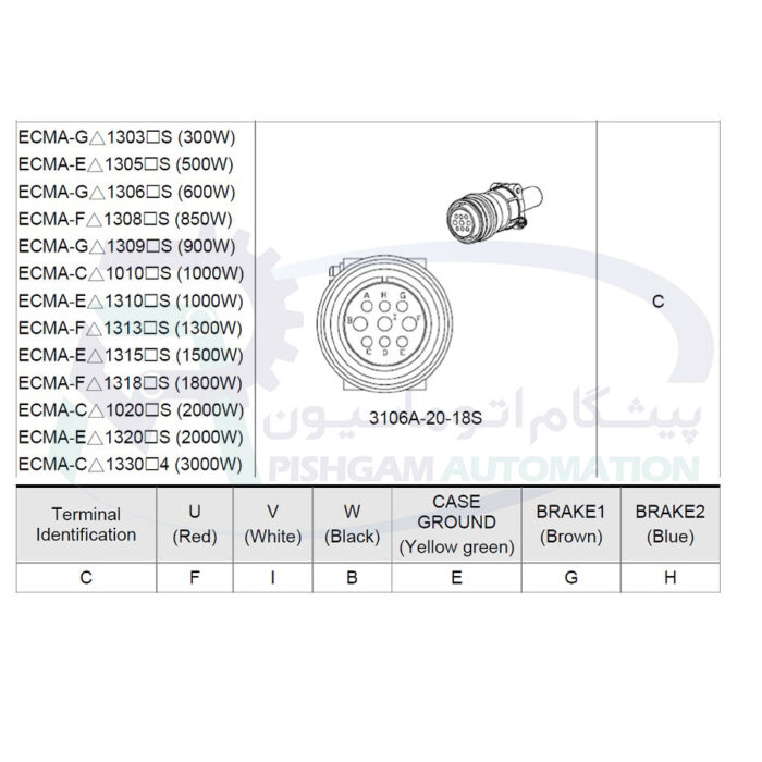 سروو موتور 750 وات B2 دلتا بدون ترمز 1000 دور ECMA-G21306S سیم بندی و اتصالات کانکتور نظامی قدرت و کانکتور ترمز کانکتور میلیتاری قدرت سروو