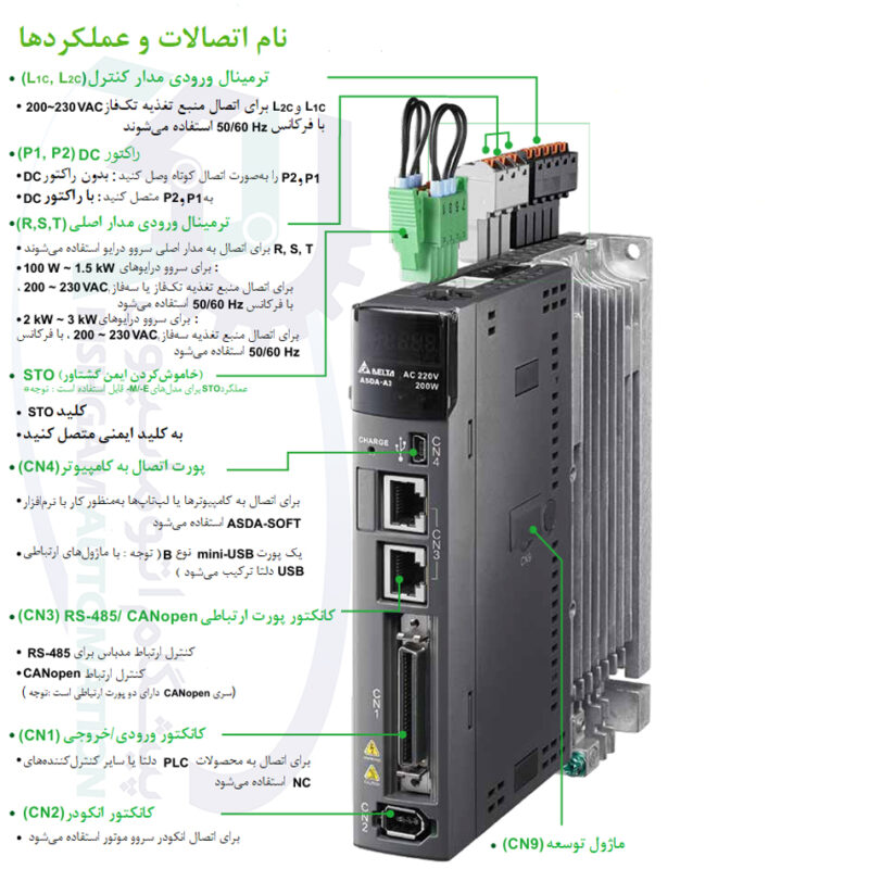 سروو موتور 400 وات A3 دلتا بدون ترمز ECM-A3L-CY0604RS1 8 سروو موتور 400 وات A3 دلتا بدون ترمز ECM-A3L-CY0604RS1 آموزش تصویری وایرینگ و اتصالات درایو سروو موتور 400 وات سری A3 دلتا بدون ترمز