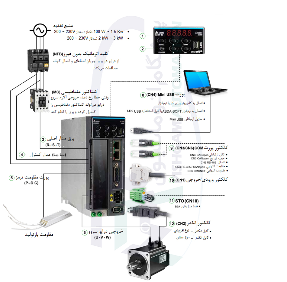 سروو موتور 750 وات سری B3 دلتا بدون ترمز ECM-B3M-C20807RS1 8 سروو موتور 750 وات سری B3 دلتا بدون ترمز ECM-B3M-C20807RS1 آموزش تصویری وایرینگ و اتصالات درایو سروو موتور 750 وات سری B3 دلتا بدون ترمز