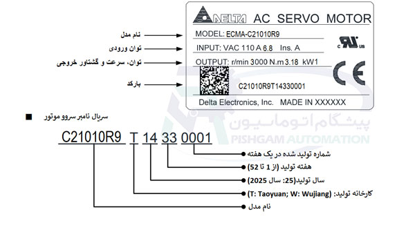 سروو موتور 1 کیلو وات دلتا B2 بدون ترمز 3000 دور ECMA-C21010R9 8 سروو موتور 1 کیلو وات دلتا B2 بدون ترمز 3000 دور ECMA-C21010R9 پلاک سروو موتور 1 کیلو وات B2 دلتا بدون ترمز 3000 دور سروو موتور 1 کیلو وات دلتا B2 بدون ترمز 3000 دور ECMA-C21010R9 سروو موتور 1 کیلو وات دلتا B2 بدون ترمز 3000 دور ECMA-C21010R9