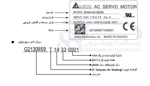 پلاک سروو موتور 1 کیلو وات B2 دلتا ترمزدار 1000 دور سروو موتور 1 کیلو وات دلتا B2 ترمزدار 1000 دور ECMA-G21309S9