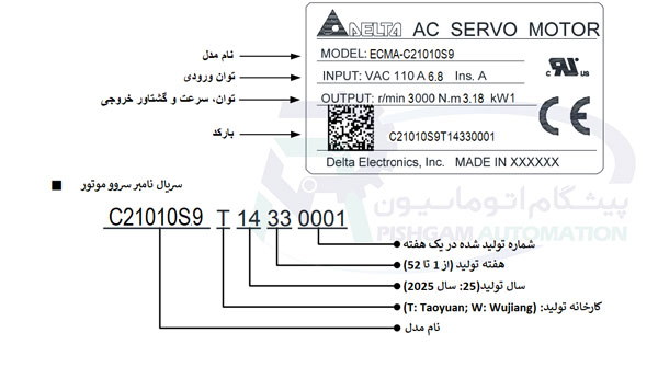 پلاک سروو موتور 1 کیلو وات B2 دلتا ترمزدار 3000 دور سروو موتور 1 کیلو وات دلتا B2 ترمزدار 3000 دور ECMA-C21010S9