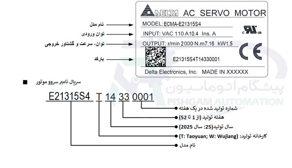 پلاک سروو موتور 1.5 کیلو وات B2 دلتا ترمزدار 2000 دور سروو موتور 1.5 کیلو وات دلتا B2 ترمزدار 2000 دور ECMA-E21315S4