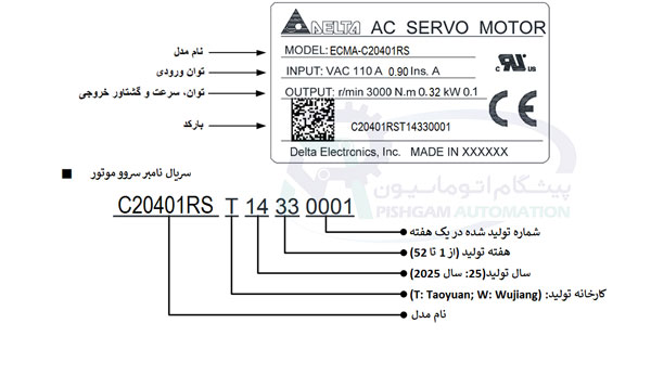 پلاک سروو موتور 100 وات B2 دلتا بدون ترمز 3000 دور سروو موتور 100 وات دلتا B2 بدون ترمز 3000 دور ECMA-C20401RS