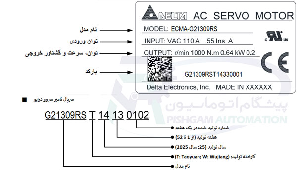 نمونه پلاک سروو موتور 1000 وات A2 دلتا بدون ترمز 1000 دور