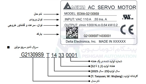 مشخصات پلاک سروو موتور 1000 وات A2 دلتا ترمزدار 1000 دور با کد ECMA-G21306S9