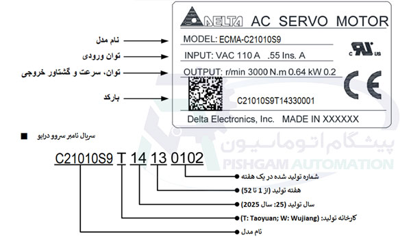 مشخصات پلاک سروو موتور 1000 وات A2 دلتا بدون ترمز 3000 دور