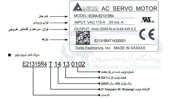 مشخصات پلاک سروو موتور 1500 وات A2 دلتا بدون ترمز 2000 دور با کد ECMA-E21315R4
