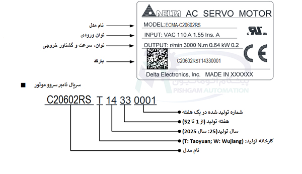 مشخصات پلاک سروو موتور 200 وات A2 دلتا بدون ترمز با کد ECMA-C20602RS