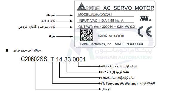 مشخصات پلاک سروو موتور 200 وات A2 دلتا ترمزدار با کد ECMA-C20602RS