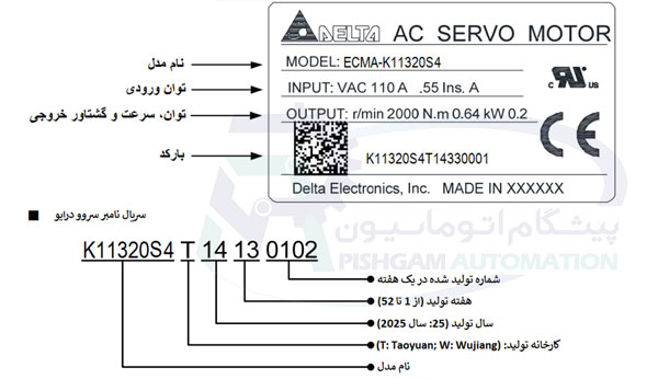 مشخصات پلاک سروو موتور 2000 وات A2 دلتا ترمزدار 2000 دور