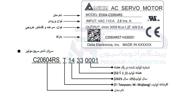 پلاک سروو موتور 400 وات B2 دلتا بدون ترمز 3000 دور سروو موتور 400 وات دلتا B2 بدون ترمز 3000 دور ECMA-C20604RS