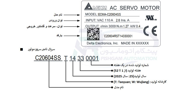پلاک سروو موتور 400 وات B2 دلتا ترمزدار 3000 دور سروو موتور 400 وات دلتا B2 ترمزدار 3000 دور ECMA-C20604SS