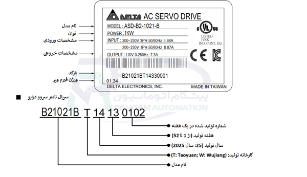 درایو سروو موتور 1 کیلو وات B2 دلتا بدون ترمز 3000 دور سروو موتور 1 کیلو وات دلتا B2 بدون ترمز 1000 دور ECMA-G21309RS