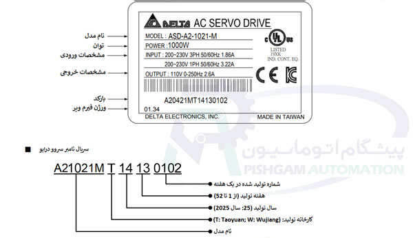 مشخصات پلاک سروو درایو 1000 وات A2 دلتا ترمزدار با کد ASD-A2-1021-M