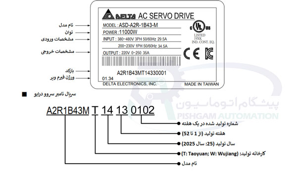 درایو سروو موتور 11000 وات A2 دلتا بدون ترمز 1500 دور سروو موتور 11 کیلو وات A2 دلتا بدون ترمز 1500 دور ECMA-L1221BR3