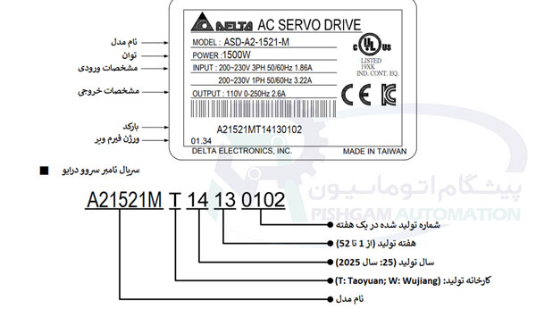 مشخصات پلاک سروو درایو سروو موتور 1500 وات A2 دلتا ترمزدار 2000 دور با کد ASD-A2-1521-M