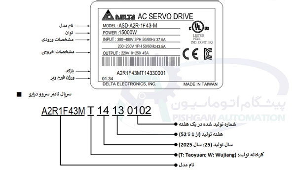 درایو سروو موتور 15000 وات A2 دلتا بدون ترمز 1500 دور سروو موتور 15 کیلو وات A2 دلتا بدون ترمز 1500 دور ECMA-L1221FR3