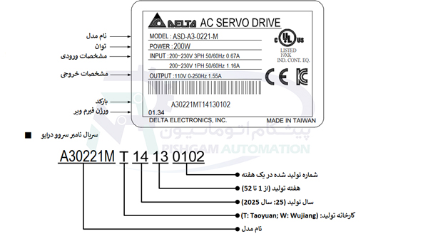 مشخصات پلاک سروو درایو سروو موتور 200 وات سری A3 دلتا ترمزدار با کد ASD-A3-0221-M