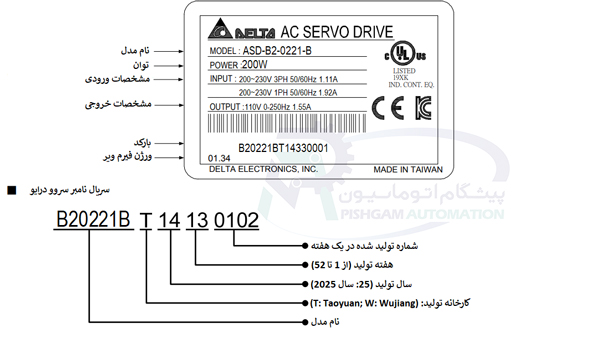 درایو سروو موتور 200 وات B2 دلتا بدون ترمز 3000 دور سروو موتور 200 وات دلتا B2 بدون ترمز 3000 دور ECMA-C20602RS