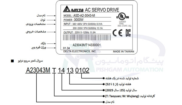 درایو سروو موتور 3000 وات A2 دلتا بدون ترمز 1500 دور سروو موتور 3 کیلو وات A2 دلتا ترمزدار 1500 دور ECMA-L11830SS