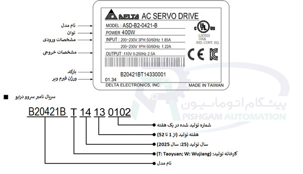 درایو سروو موتور 400 وات B2 دلتا بدون ترمز 3000 دور سروو موتور 400 وات دلتا B2 ترمزدار 3000 دور ECMA-C20604SS
