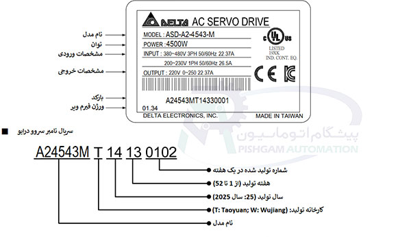 درایو سروو موتور 4500 وات A2 دلتا بدون ترمز 1500 دور 1 سروو موتور 4.5 کیلو وات A2 دلتا ترمزدار 1500 دور ECMA-L11845SS