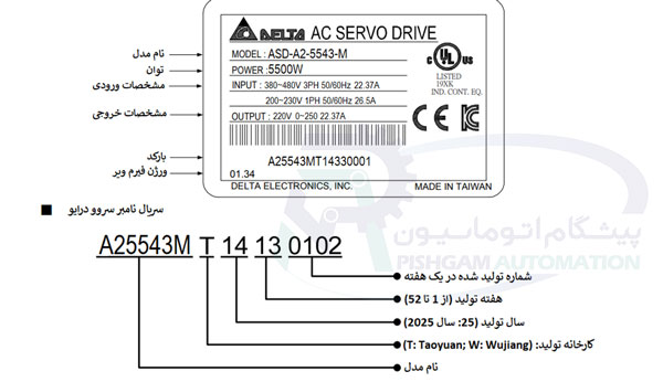 درایو سروو موتور 5500 وات A2 دلتا بدون ترمز 1500 دور سروو موتور 5.5 کیلو وات A2 دلتا ترمزدار 1500 دور ECMA-L11855S3