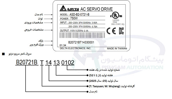 درایو سروو موتور 750 وات B2 دلتا بدون ترمز 3000 دور سروو موتور 750 وات دلتا B2 ترمزدار 3000 دور ECMA-C20807SS
