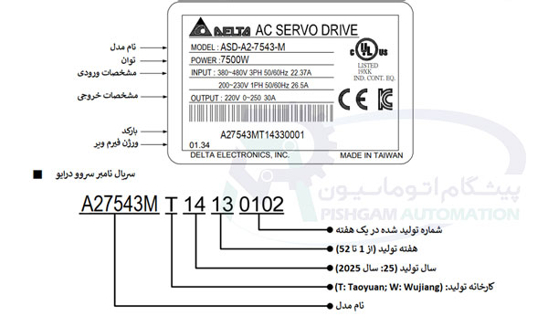 درایو سروو موتور 7500 وات A2 دلتا ترمزدار 1500 دور سروو موتور 7.5 کیلو وات A2 دلتا ترمزدار 1500 دور ECMA-L11875S3