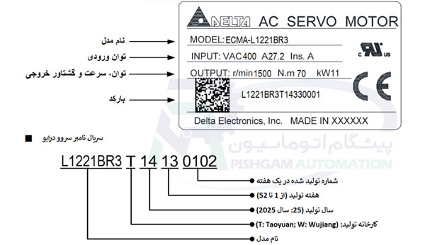سروو موتور 11000 وات A2 دلتا بدون ترمز 1500دور سروو موتور 11 کیلو وات A2 دلتا بدون ترمز 1500 دور ECMA-L1221BR3