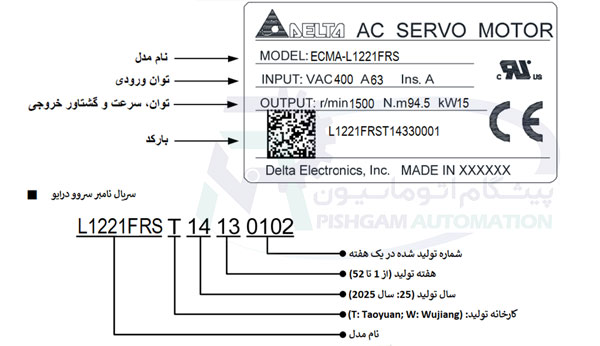 سروو موتور 15000 وات A2 دلتا بدون ترمز 1500دور سروو موتور 15 کیلو وات A2 دلتا بدون ترمز 1500 دور ECMA-L1221FR3