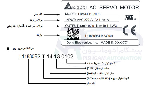 سروو موتور 3000 وات A2 دلتا بدون ترمز 1500دور سروو موتور 3 کیلو وات A2 دلتا بدون ترمز 1500 دور ECMA-L11830RS