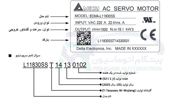 سروو موتور 3000 وات A2 دلتا ترمزدار 1500 دور