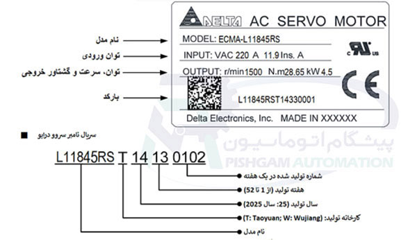 سروو موتور 4500 وات A2 دلتا بدون ترمز 1500دور 2 سروو موتور 4.5 کیلو وات A2 دلتا ترمزدار 1500 دور ECMA-L11845SS