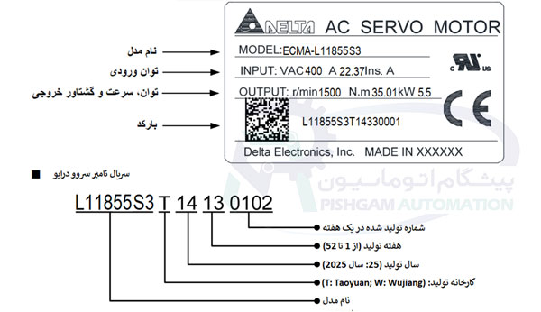 سروو موتور 5500 وات A2 دلتا ترمزدار 1500دور سروو موتور 5.5 کیلو وات A2 دلتا ترمزدار 1500 دور ECMA-L11855S3