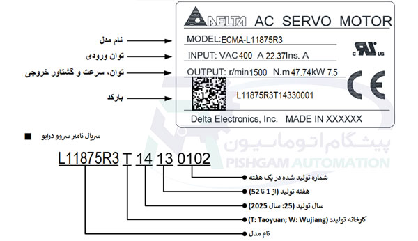 سروو موتور 7500 وات A2 دلتا بدون ترمز 1500دور سروو موتور 7.5 کیلو وات A2 دلتا بدون ترمز 1500 دور ECMA-L11875R3