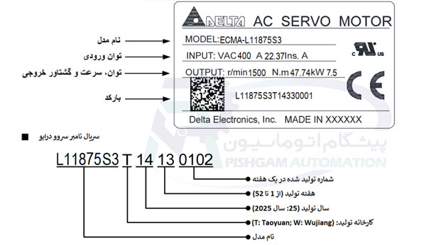 سروو موتور 7500 وات A2 دلتا ترمزدار 1500دور سروو موتور 7.5 کیلو وات A2 دلتا ترمزدار 1500 دور ECMA-L11875S3