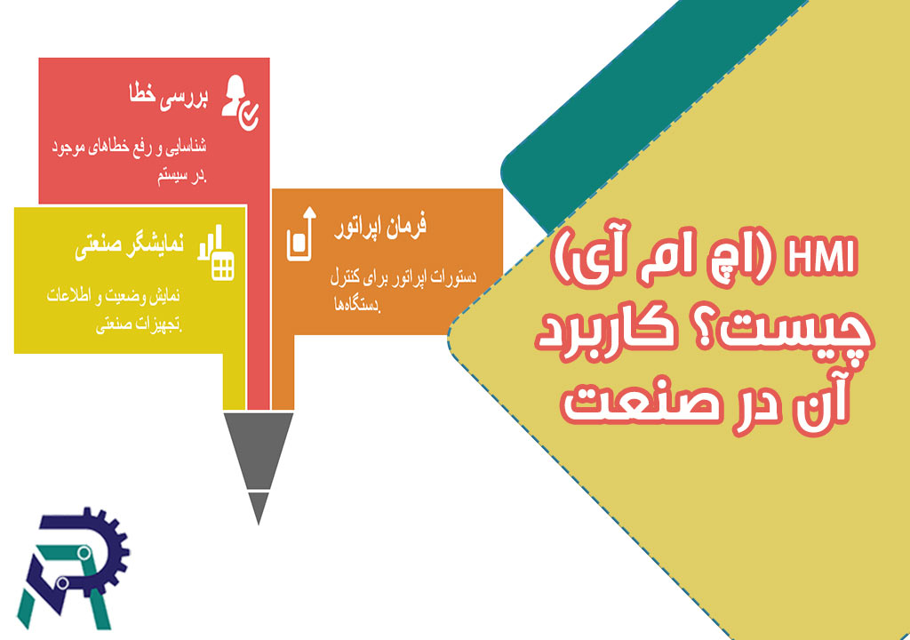 HMI (اچ ام آی) چیست؟ کاربردها + مزایا