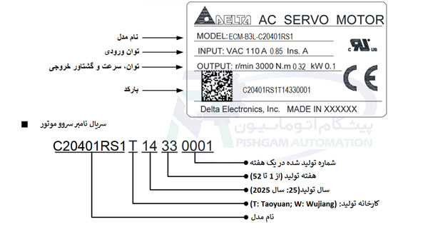 مشخصات پلاک سروو موتور 100 وات سری B3 دلتا بدون ترمز با کد ECM-B3M-C20401RS1